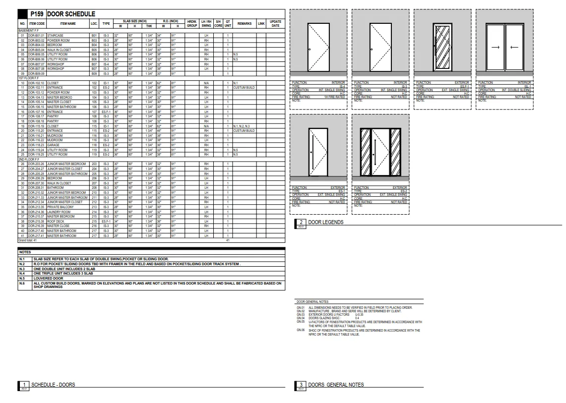 Schedules extracted from the model (Schedule example)
